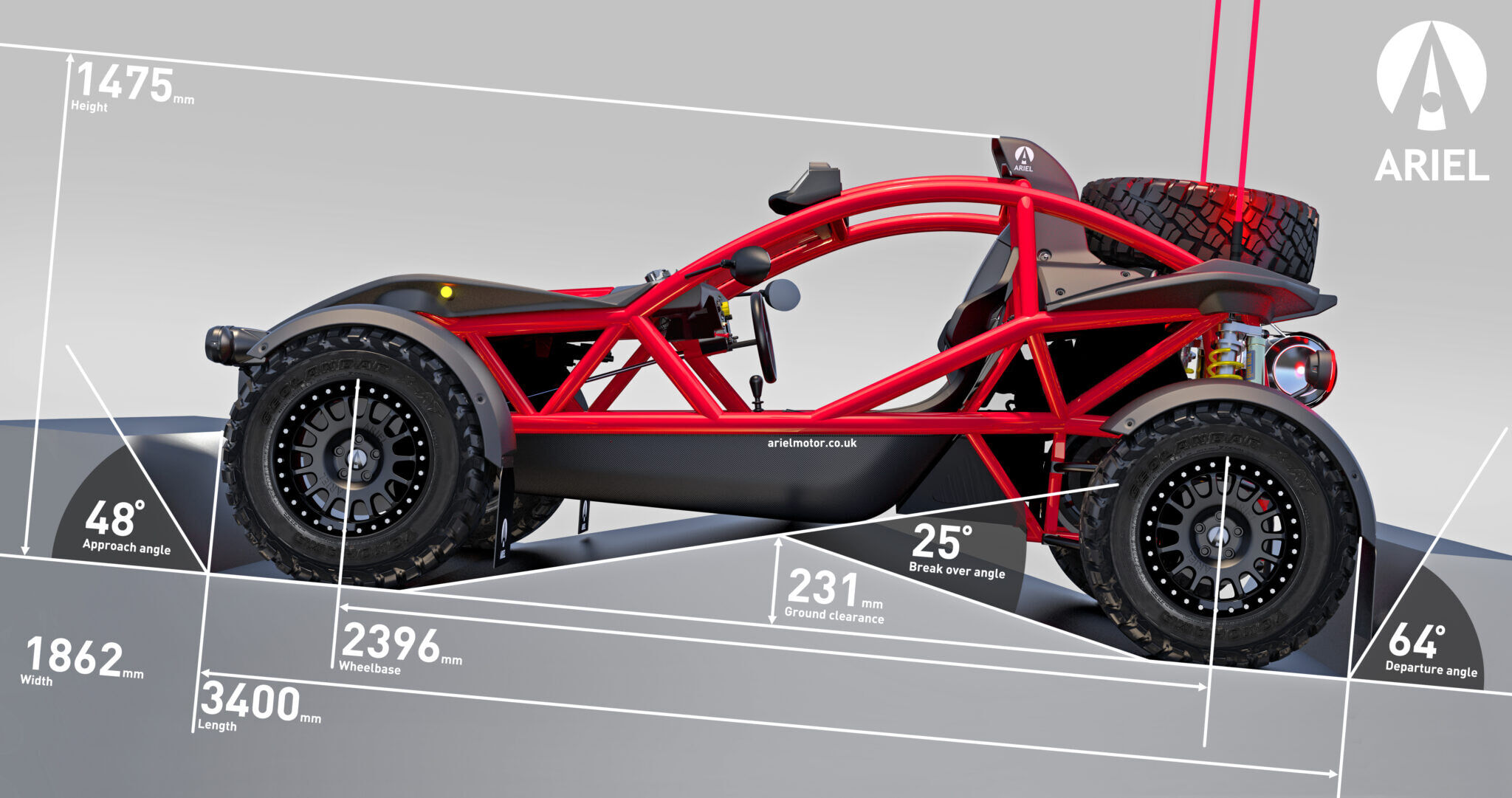 19-Ariel-Nomad-2-Dimensions-2048x1081